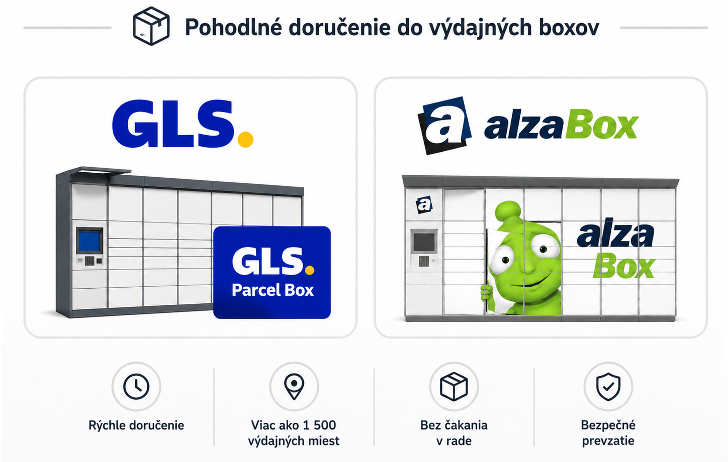 dopraca box